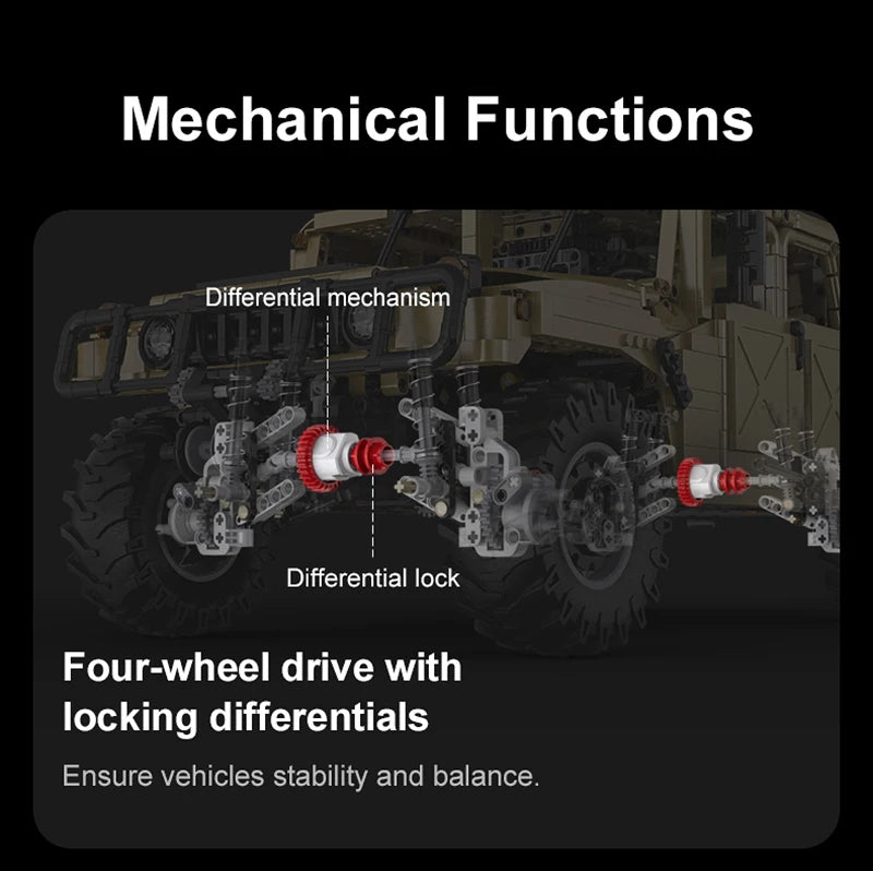 Véhicule Militaire Télécommandé CaDA – Modèle HUMVEE H1 (3935 pièces)