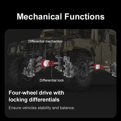 Véhicule Militaire Télécommandé CaDA – Modèle HUMVEE H1 (3935 pièces)