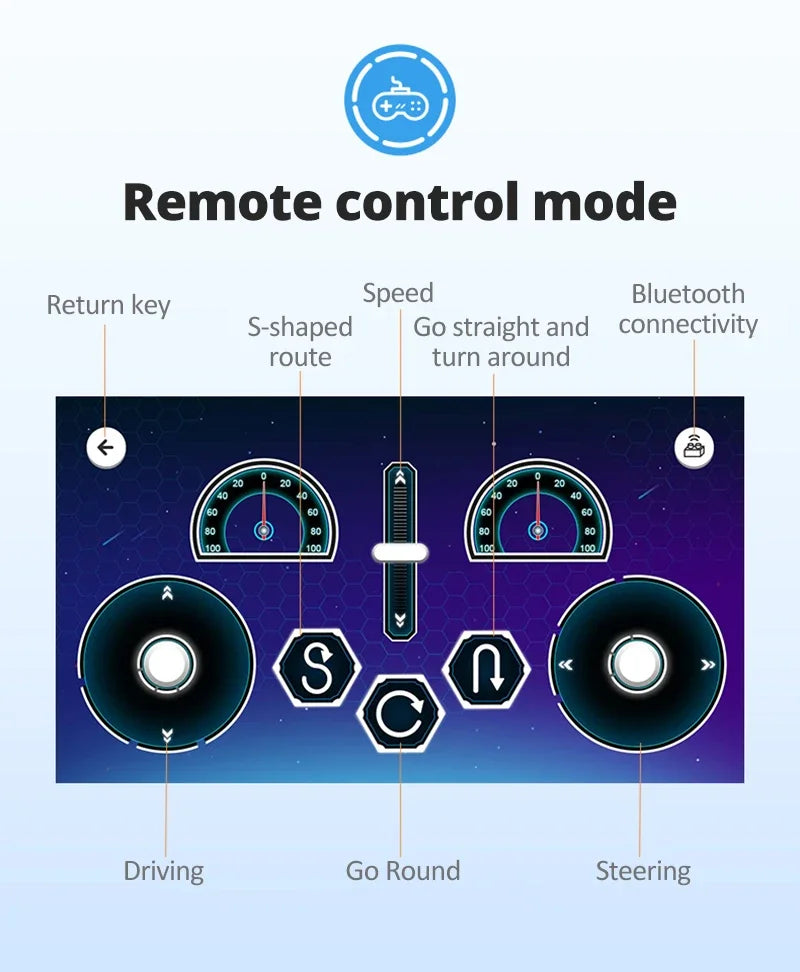 Cada APP Programming Remote Control Sports Car Building Blocks City RC Vehicle Racing Car Bricks Gifts Toys for Boys Children